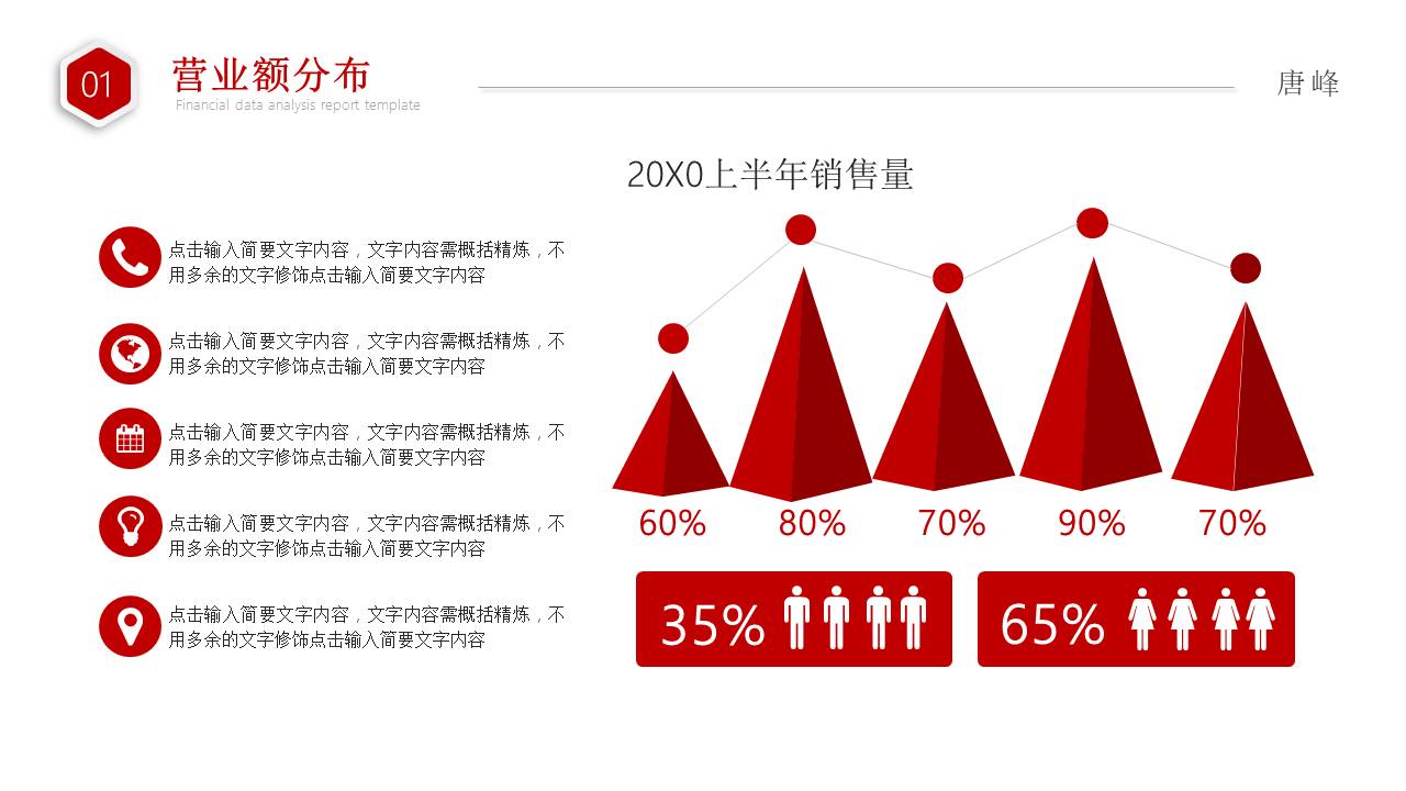 数据分析 (18).pptx